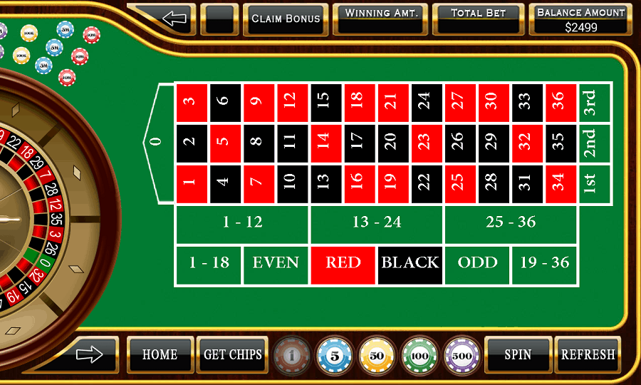 Cách tính Roulette đơn giản và dễ dàng áp dụng